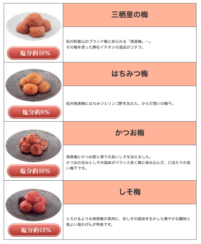 梅干しの一冨士】おもてなし 12粒入り 塩分3% 木箱入り贈答用梅干し